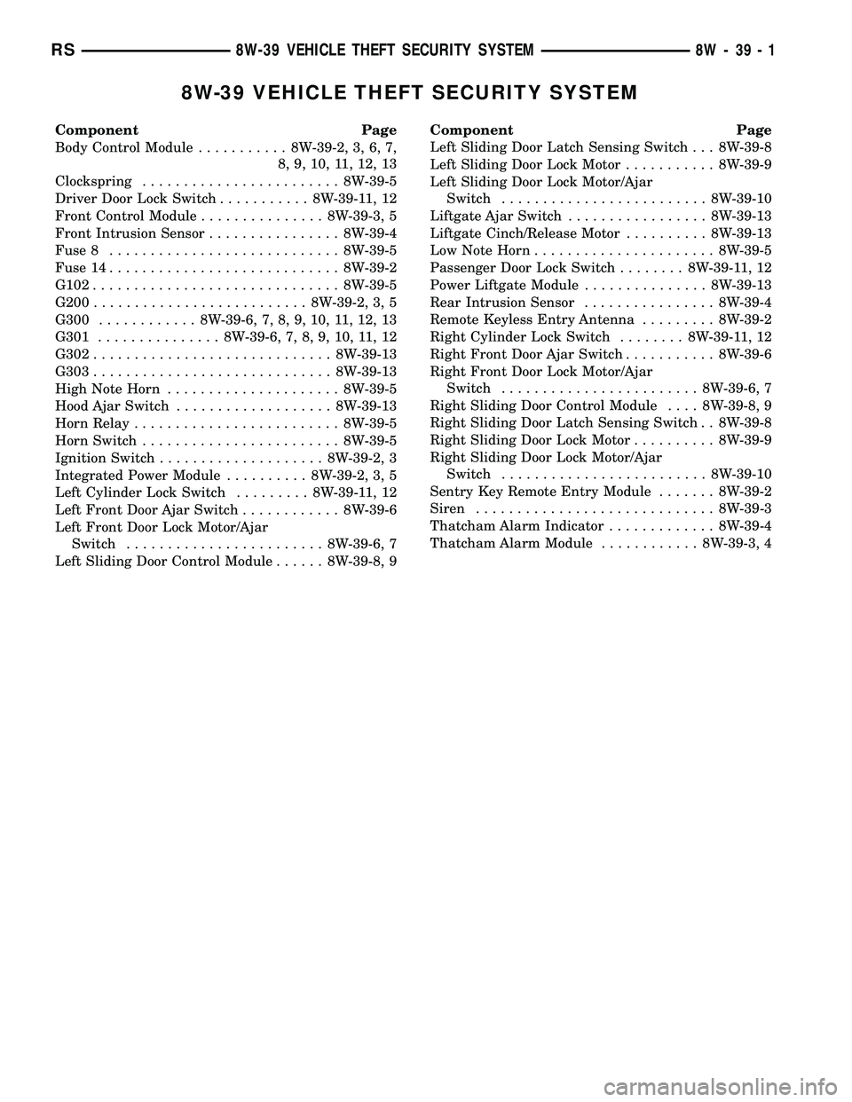 DODGE TOWN AND COUNTRY 2004 Service Manual 8W-39 VEHICLE THEFT SECURITY SYSTEM
Component Page
Body Control Module........... 8W-39-2, 3, 6, 7,
8, 9, 10, 11, 12, 13
Clockspring........................ 8W-39-5
Driver Door Lock Switch........... DODGE TOWN AND COUNTRY 2004 Service Manual 8W-39 VEHICLE THEFT SECURITY SYSTEM
Component Page
Body Control Module........... 8W-39-2, 3, 6, 7,
8, 9, 10, 11, 12, 13
Clockspring........................ 8W-39-5
Driver Door Lock Switch...........