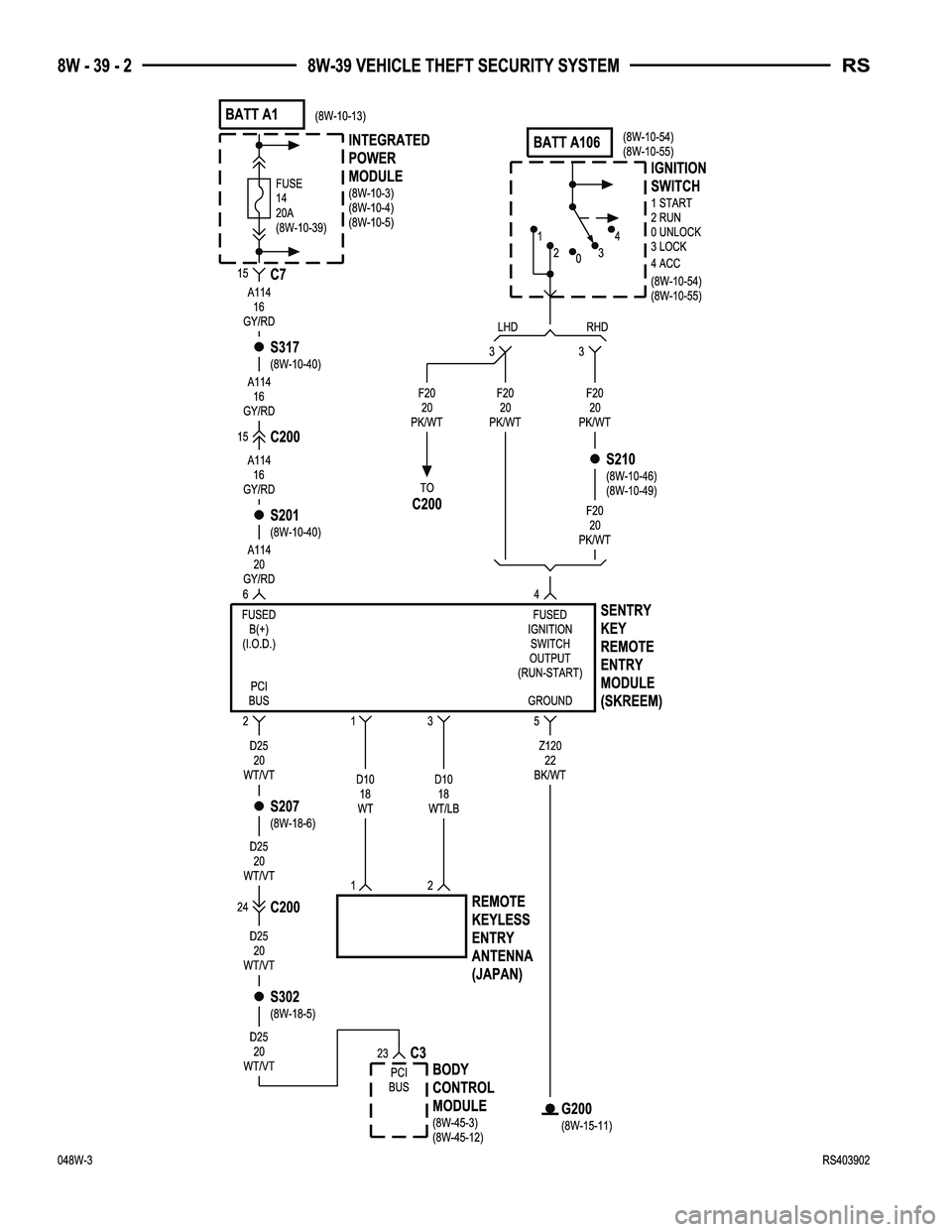 DODGE TOWN AND COUNTRY 2004  Service Manual 