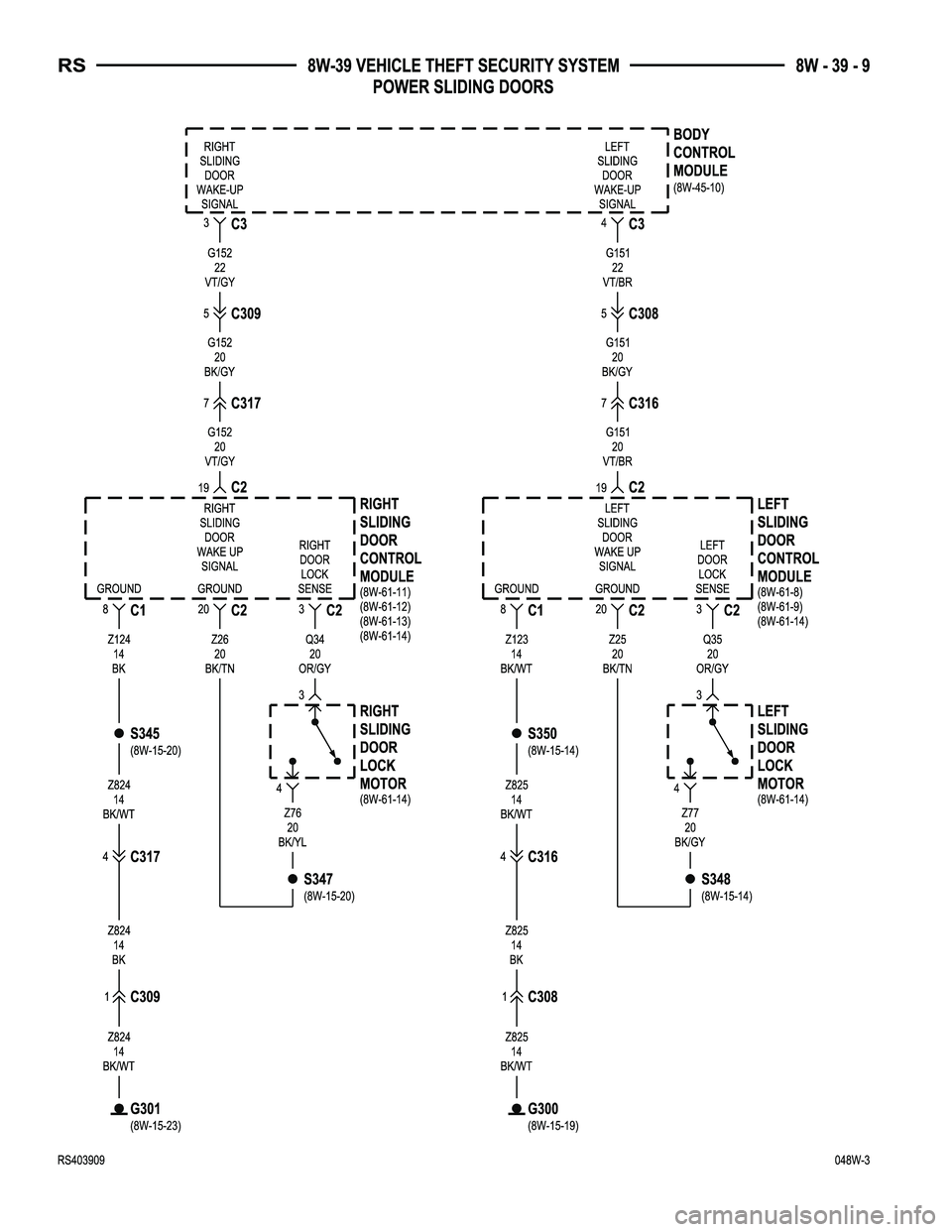 DODGE TOWN AND COUNTRY 2004 Service Manual DODGE TOWN AND COUNTRY 2004 Service Manual