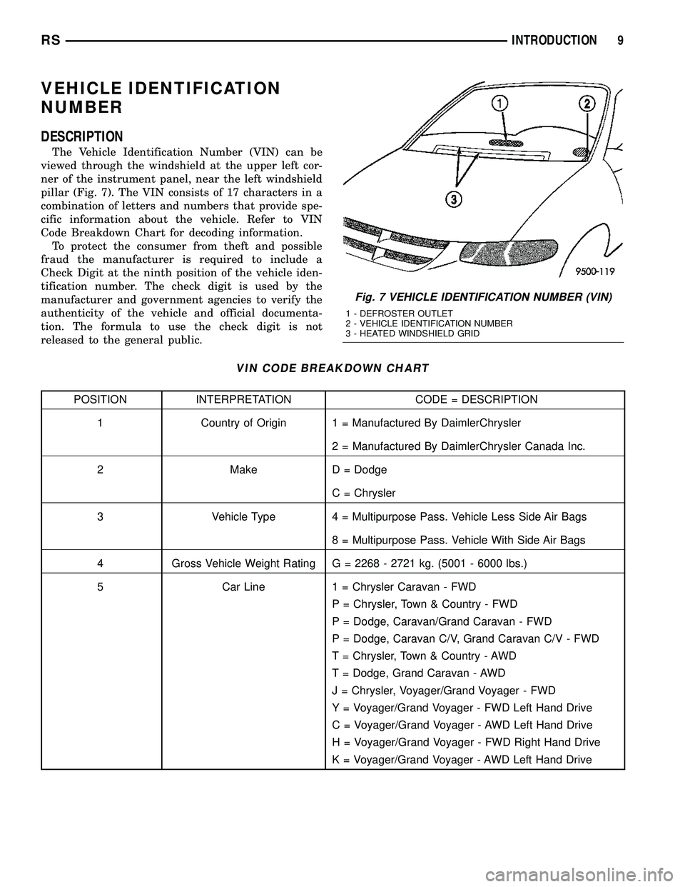 DODGE TOWN AND COUNTRY 2004  Service Manual VEHICLE IDENTIFICATION
NUMBER
DESCRIPTION
The Vehicle Identification Number (VIN) can be
viewed through the windshield at the upper left cor-
ner of the instrument panel, near the left windshield
pill