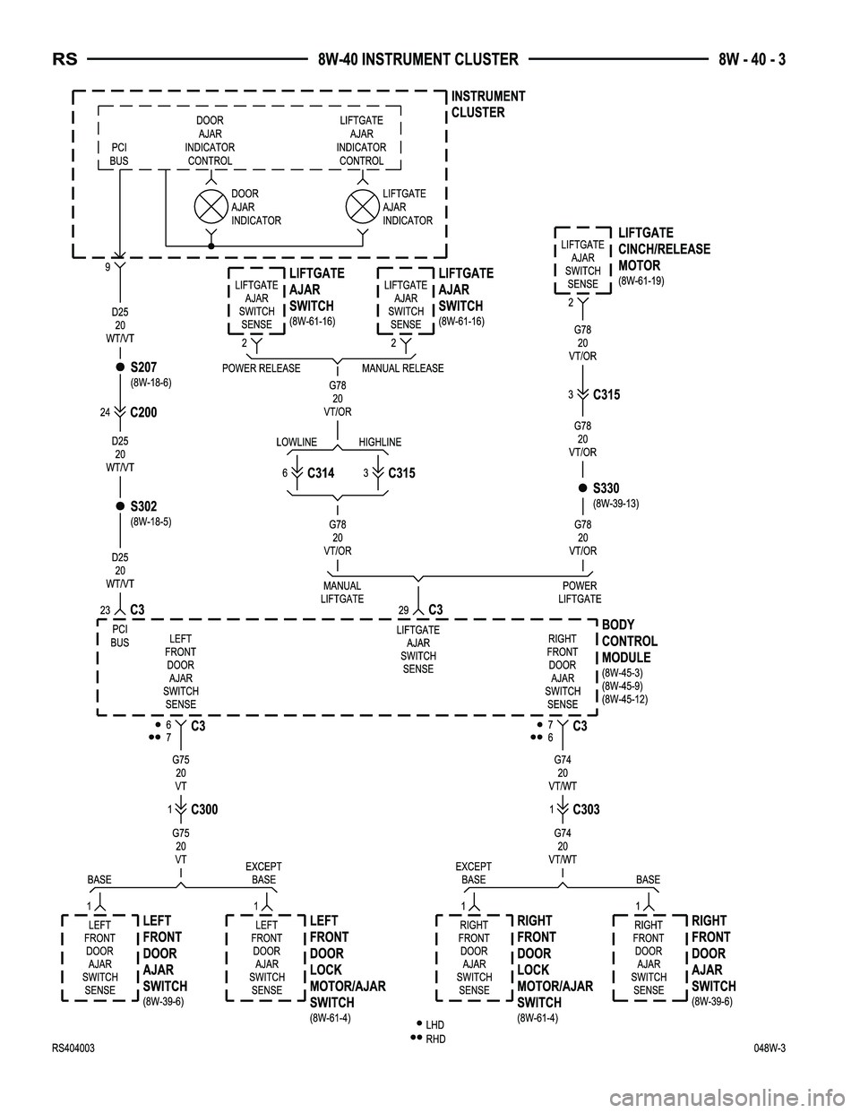 DODGE TOWN AND COUNTRY 2004  Service Manual 