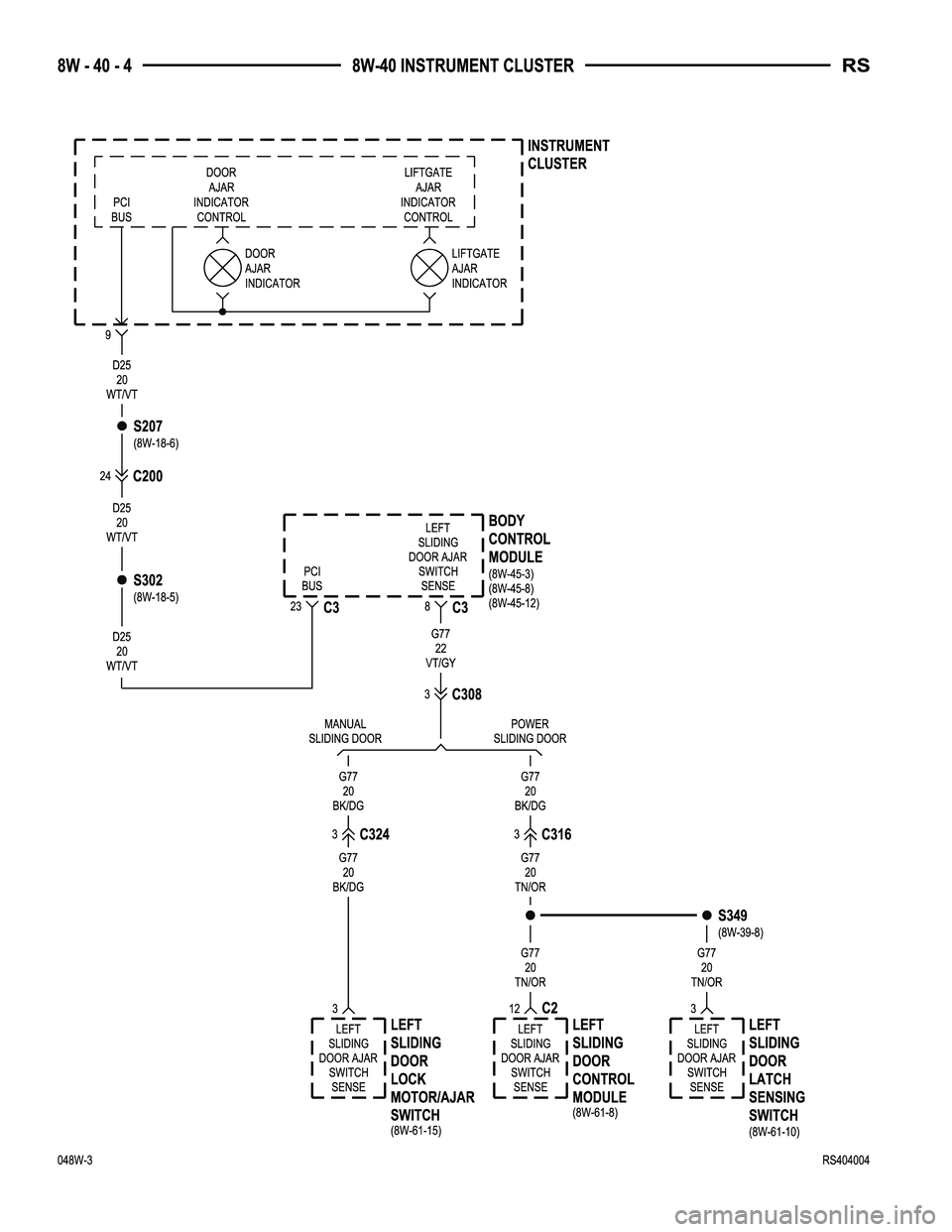 DODGE TOWN AND COUNTRY 2004  Service Manual 