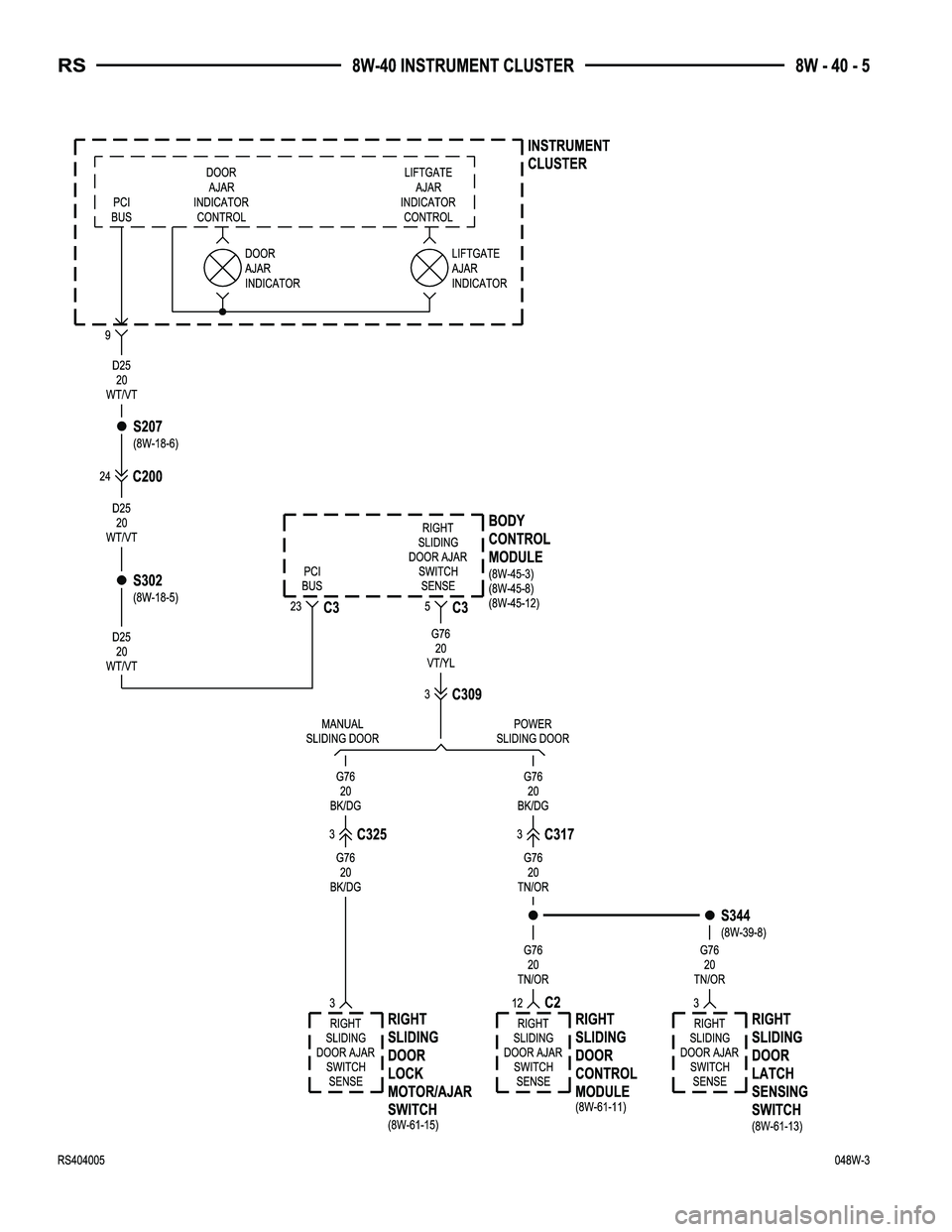 DODGE TOWN AND COUNTRY 2004  Service Manual 