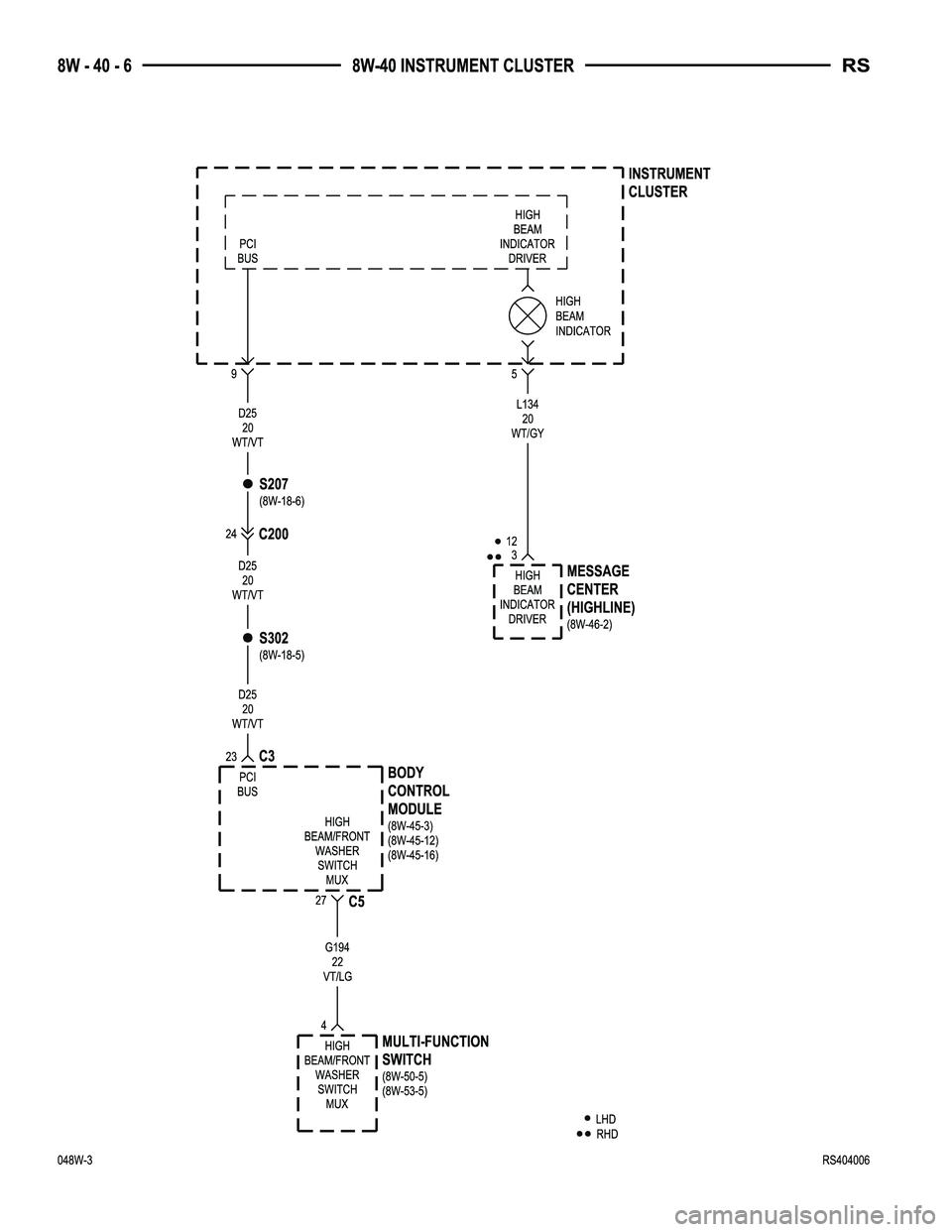 DODGE TOWN AND COUNTRY 2004  Service Manual 