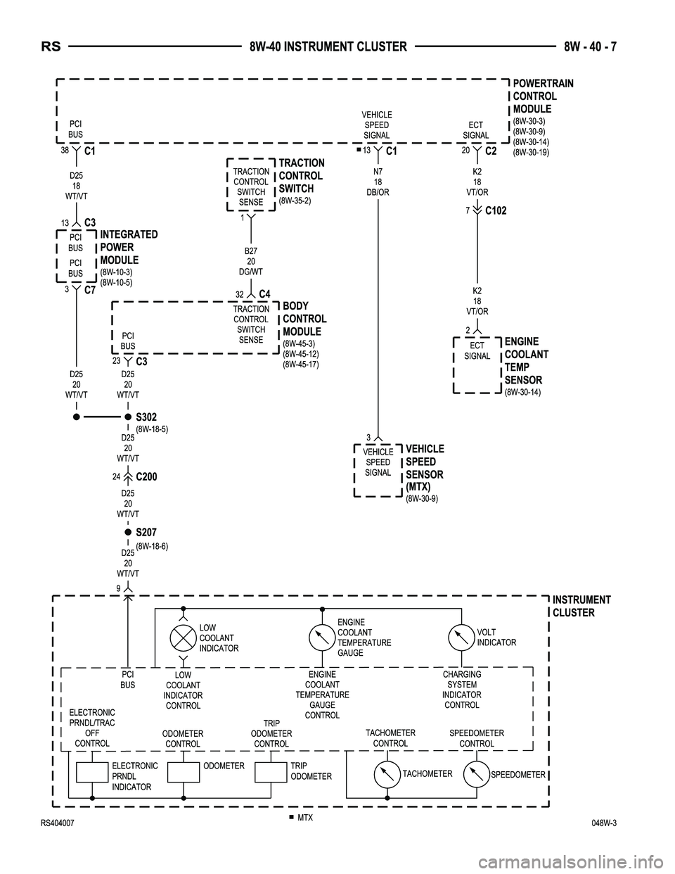 DODGE TOWN AND COUNTRY 2004  Service Manual 