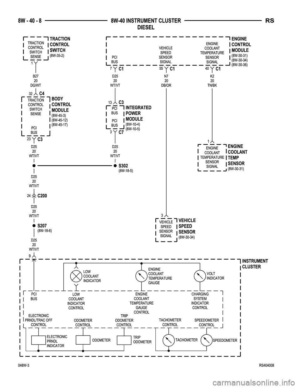 DODGE TOWN AND COUNTRY 2004  Service Manual 