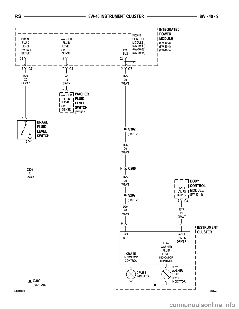 DODGE TOWN AND COUNTRY 2004  Service Manual 