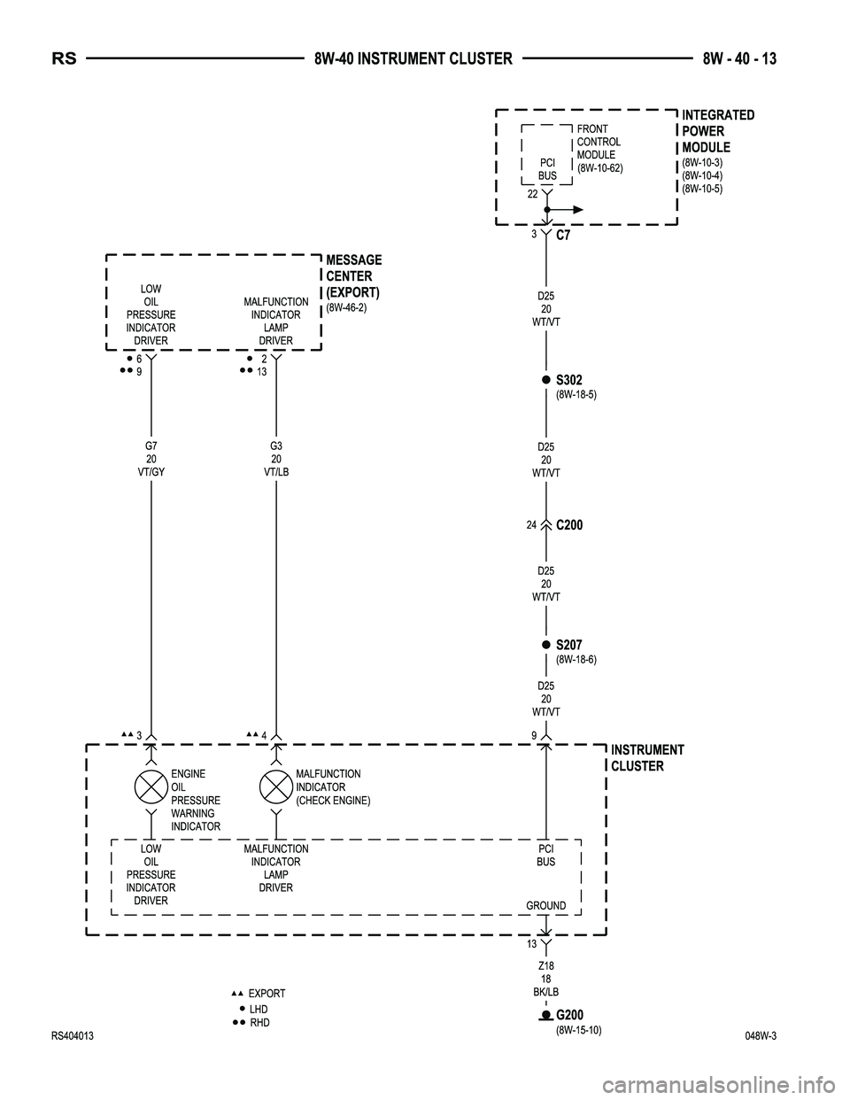 DODGE TOWN AND COUNTRY 2004  Service Manual 