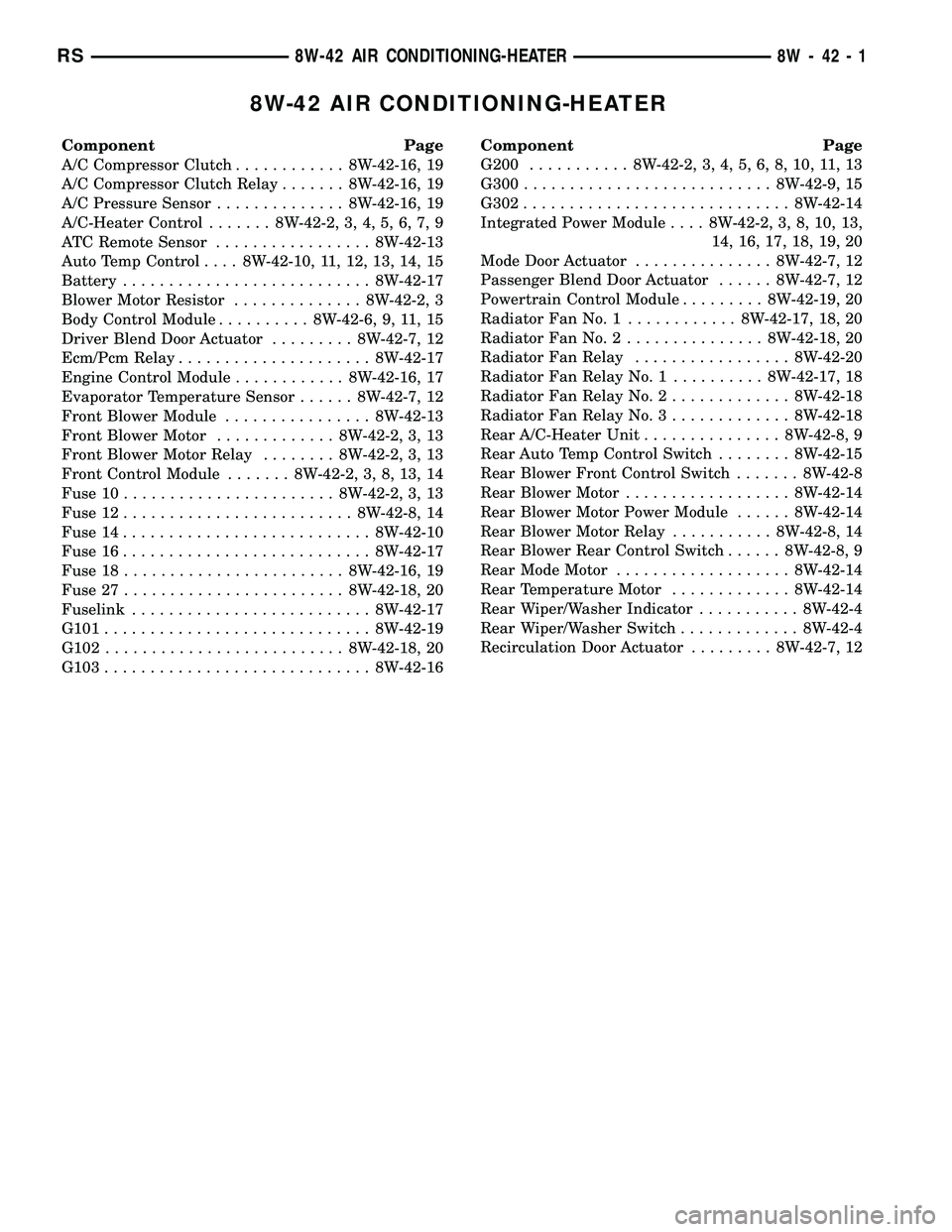 DODGE TOWN AND COUNTRY 2004 Service Manual 8W-42 AIR CONDITIONING-HEATER
Component Page
A/C Compressor Clutch............ 8W-42-16, 19
A/C Compressor Clutch Relay....... 8W-42-16, 19
A/C Pressure Sensor.............. 8W-42-16, 19
A/C-Heater Co DODGE TOWN AND COUNTRY 2004 Service Manual 8W-42 AIR CONDITIONING-HEATER
Component Page
A/C Compressor Clutch............ 8W-42-16, 19
A/C Compressor Clutch Relay....... 8W-42-16, 19
A/C Pressure Sensor.............. 8W-42-16, 19
A/C-Heater Co