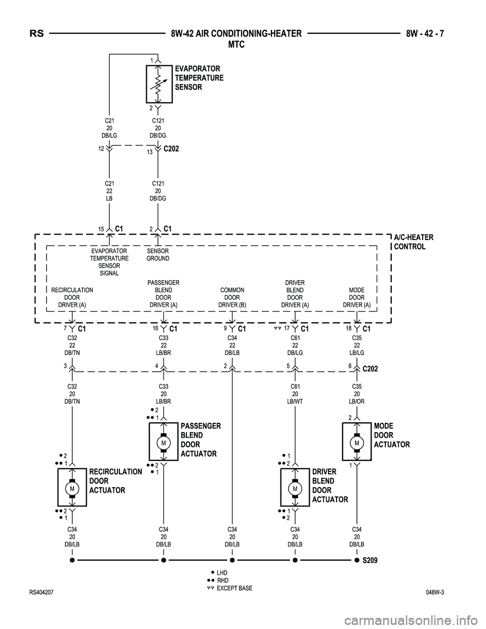DODGE TOWN AND COUNTRY 2004  Service Manual 