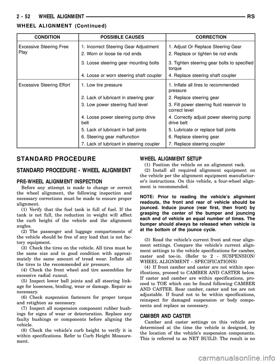 DODGE TOWN AND COUNTRY 2004  Service Manual CONDITION POSSIBLE CAUSES CORRECTION
Excessive Steering Free
Play1. Incorrect Steering Gear Adjustment 1. Adjust Or Replace Steering Gear
2. Worn or loose tie rod ends 2. Replace or tighten tie rod en