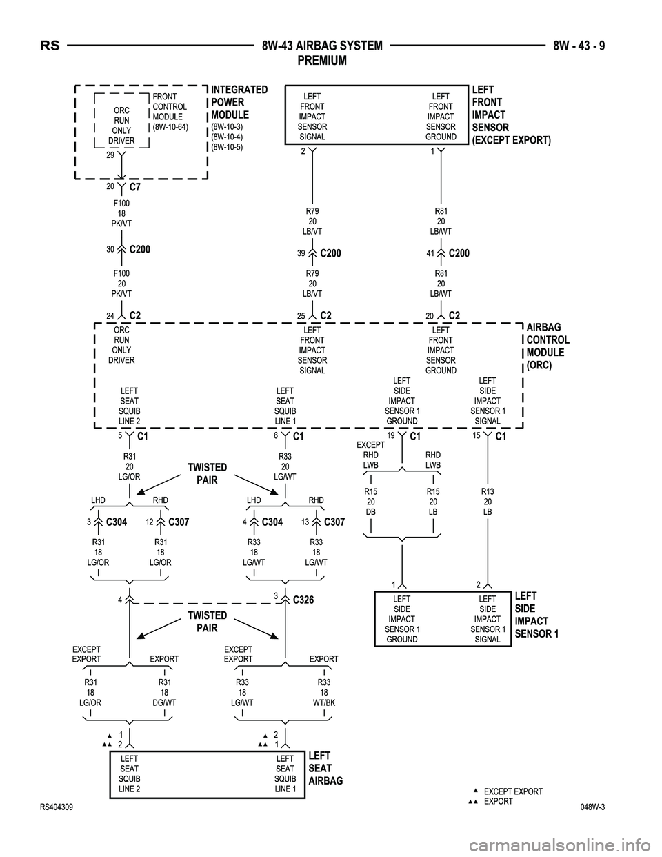DODGE TOWN AND COUNTRY 2004  Service Manual 