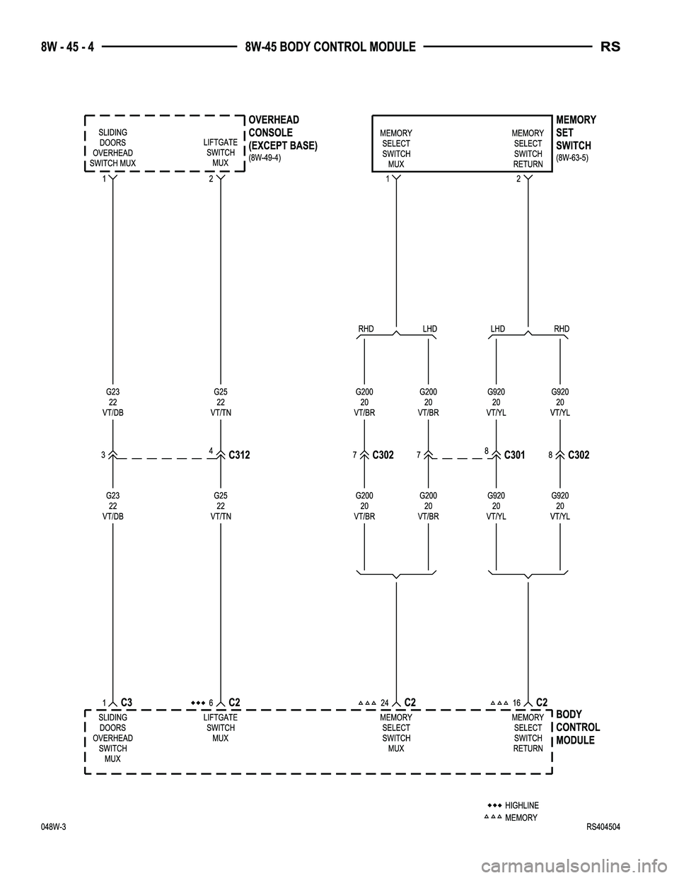 DODGE TOWN AND COUNTRY 2004  Service Manual 