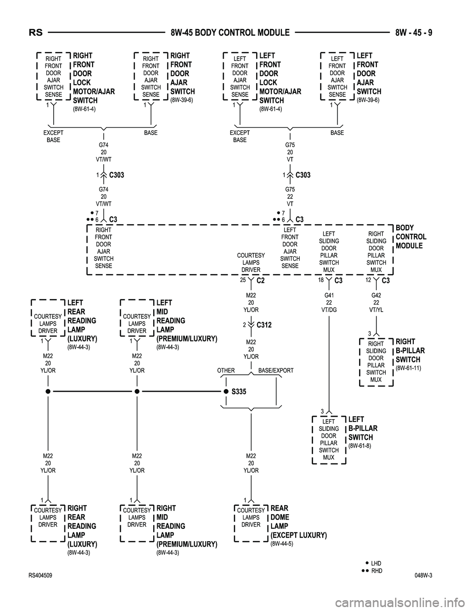 DODGE TOWN AND COUNTRY 2004  Service Manual 