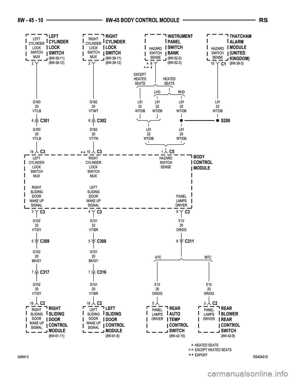 DODGE TOWN AND COUNTRY 2004  Service Manual 