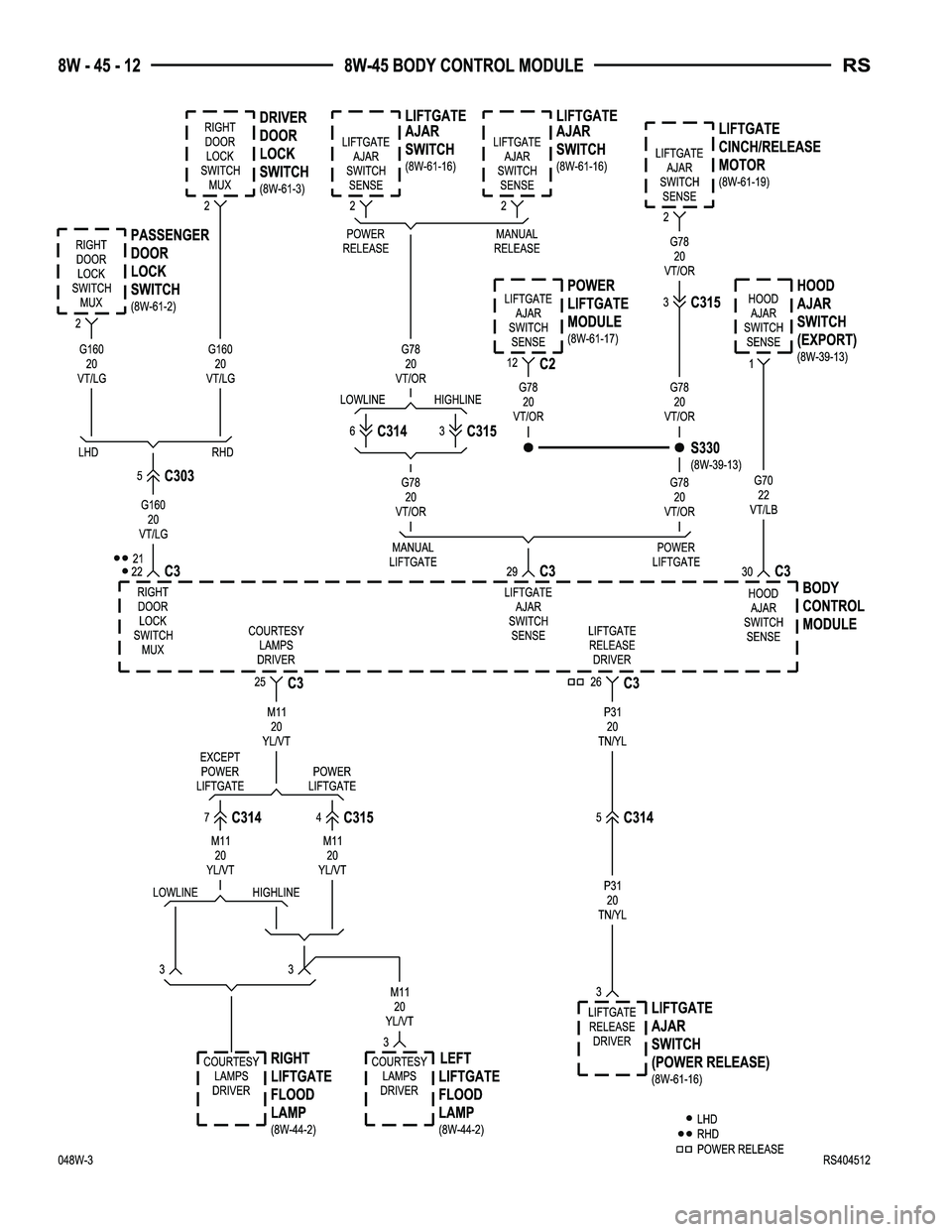 DODGE TOWN AND COUNTRY 2004  Service Manual 
