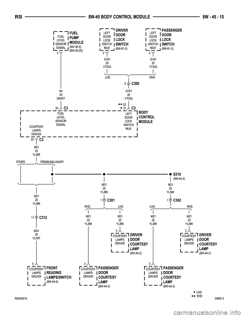 DODGE TOWN AND COUNTRY 2004  Service Manual 