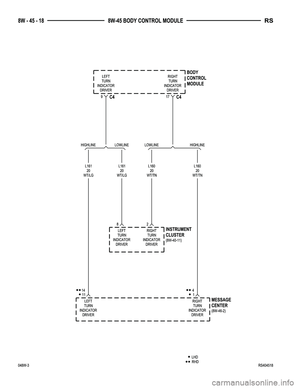 DODGE TOWN AND COUNTRY 2004  Service Manual 