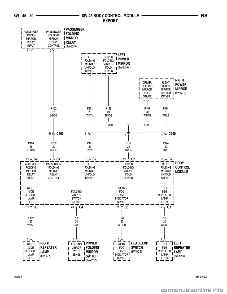 DODGE TOWN AND COUNTRY 2004  Service Manual 