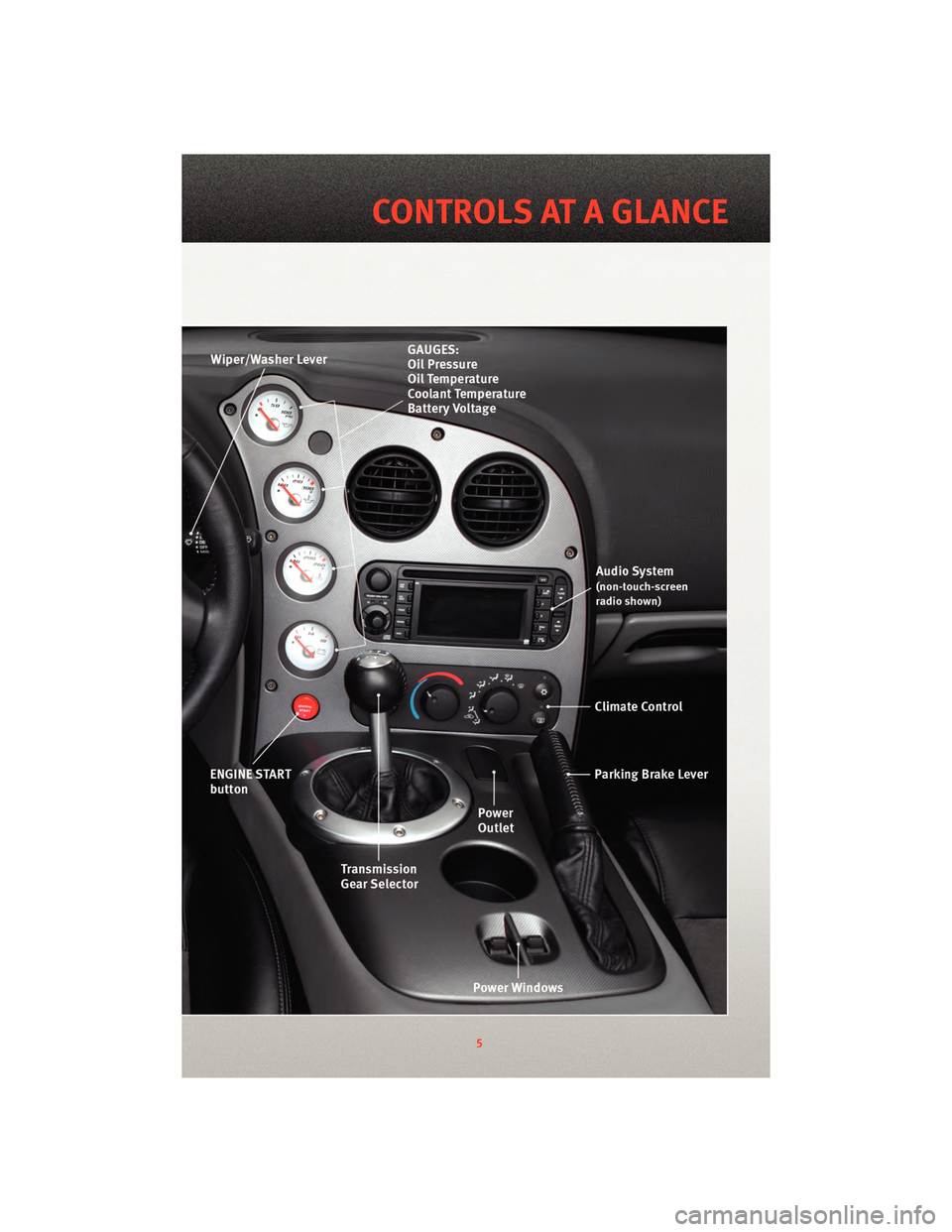 DODGE VIPER 2010 ZB II / 2.G User Guide 5
CONTROLS AT A GLANCE 