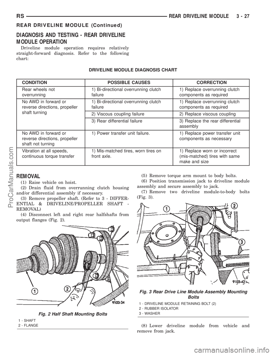 DODGE TOWN AND COUNTRY 2002 Service Manual DIAGNOSIS AND TESTING - REAR DRIVELINE
MODULE OPERATION
Driveline module operation requires relatively
straight-forward diagnosis. Refer to the following
chart:
DRIVELINE MODULE DIAGNOSIS CHART
CONDIT DODGE TOWN AND COUNTRY 2002 Service Manual DIAGNOSIS AND TESTING - REAR DRIVELINE
MODULE OPERATION
Driveline module operation requires relatively
straight-forward diagnosis. Refer to the following
chart:
DRIVELINE MODULE DIAGNOSIS CHART
CONDIT