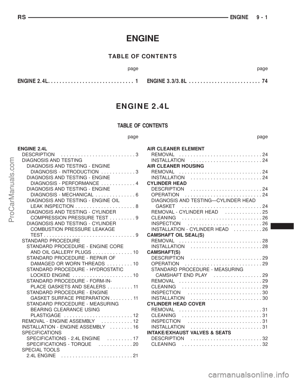 DODGE TOWN AND COUNTRY 2002 Service Manual ENGINE
TABLE OF CONTENTS
page page
ENGINE 2.4L.............................. 1ENGINE 3.3/3.8L......................... 74
ENGINE 2.4L
TABLE OF CONTENTS
page page
ENGINE 2.4L
DESCRIPTION............... DODGE TOWN AND COUNTRY 2002 Service Manual ENGINE
TABLE OF CONTENTS
page page
ENGINE 2.4L.............................. 1ENGINE 3.3/3.8L......................... 74
ENGINE 2.4L
TABLE OF CONTENTS
page page
ENGINE 2.4L
DESCRIPTION...............