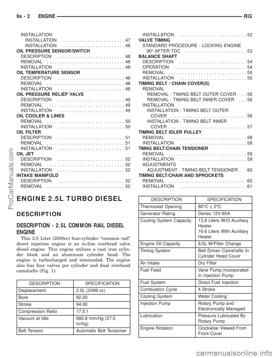 DODGE TOWN AND COUNTRY 2002 Service Manual INSTALLATION
INSTALLATION.......................47
INSTALLATION.......................48
OIL PRESSURE SENSOR/SWITCH
DESCRIPTION.........................48
REMOVAL.............................48
INSTAL DODGE TOWN AND COUNTRY 2002 Service Manual INSTALLATION
INSTALLATION.......................47
INSTALLATION.......................48
OIL PRESSURE SENSOR/SWITCH
DESCRIPTION.........................48
REMOVAL.............................48
INSTAL