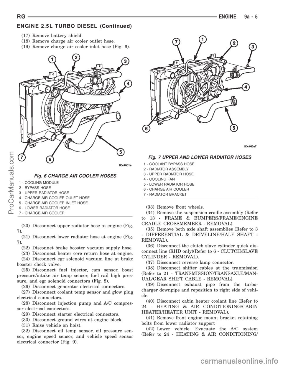DODGE TOWN AND COUNTRY 2002 Service Manual (17) Remove battery shield.
(18) Remove charge air cooler outlet hose.
(19) Remove charge air cooler inlet hose (Fig. 6).
(20) Disconnect upper radiator hose at engine (Fig.
7).
(21) Disconnect lower DODGE TOWN AND COUNTRY 2002 Service Manual (17) Remove battery shield.
(18) Remove charge air cooler outlet hose.
(19) Remove charge air cooler inlet hose (Fig. 6).
(20) Disconnect upper radiator hose at engine (Fig.
7).
(21) Disconnect lower
