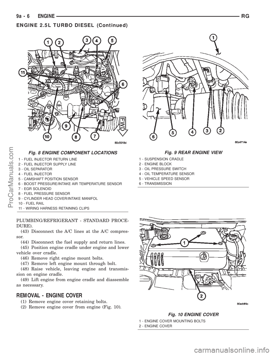 DODGE TOWN AND COUNTRY 2002 Service Manual PLUMBING/REFRIGERANT - STANDARD PROCE-
DURE).
(43) Disconnect the A/C lines at the A/C compres-
sor.
(44) Disconnect the fuel supply and return lines.
(45) Position engine cradle under engine and lowe DODGE TOWN AND COUNTRY 2002 Service Manual PLUMBING/REFRIGERANT - STANDARD PROCE-
DURE).
(43) Disconnect the A/C lines at the A/C compres-
sor.
(44) Disconnect the fuel supply and return lines.
(45) Position engine cradle under engine and lowe