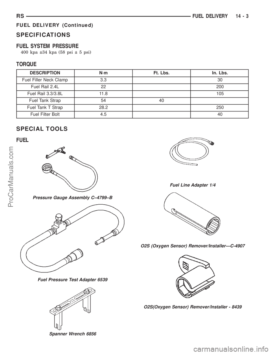 DODGE TOWN AND COUNTRY 2002 Service Manual SPECIFICATIONS
FUEL SYSTEM PRESSURE
400 kpa 34 kpa (58 psi 5 psi)
TORQUE
DESCRIPTION N´m Ft. Lbs. In. Lbs.
Fuel Filler Neck Clamp 3.3 30
Fuel Rail 2.4L 22 200
Fuel Rail 3.3/3.8L 11.8 105
Fuel Ta DODGE TOWN AND COUNTRY 2002 Service Manual SPECIFICATIONS
FUEL SYSTEM PRESSURE
400 kpa 34 kpa (58 psi 5 psi)
TORQUE
DESCRIPTION N´m Ft. Lbs. In. Lbs.
Fuel Filler Neck Clamp 3.3 30
Fuel Rail 2.4L 22 200
Fuel Rail 3.3/3.8L 11.8 105
Fuel Ta