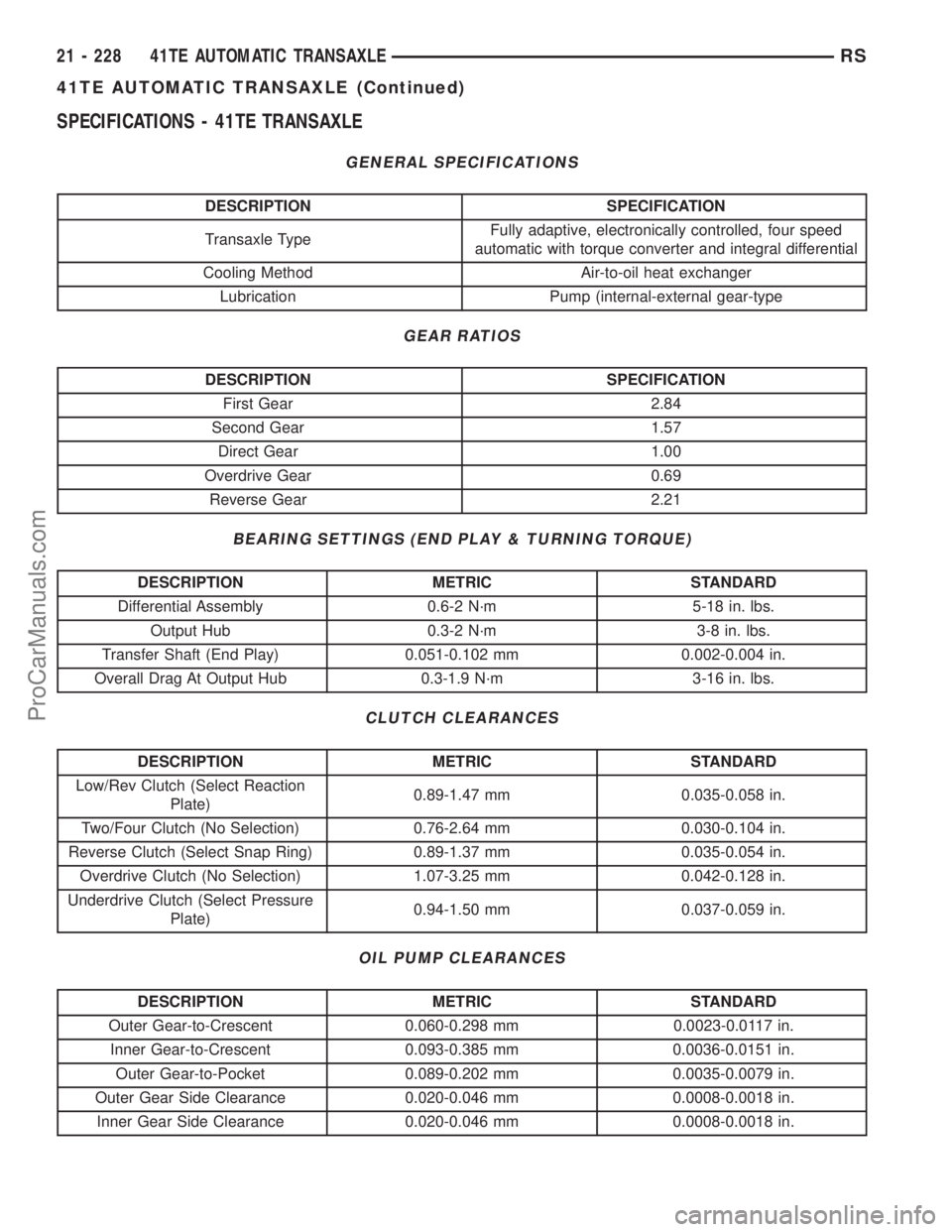 DODGE TOWN AND COUNTRY 2002  Service Manual SPECIFICATIONS - 41TE TRANSAXLE
GENERAL SPECIFICATIONS
DESCRIPTION SPECIFICATION
Transaxle TypeFully adaptive, electronically controlled, four speed
automatic with torque converter and integral differ