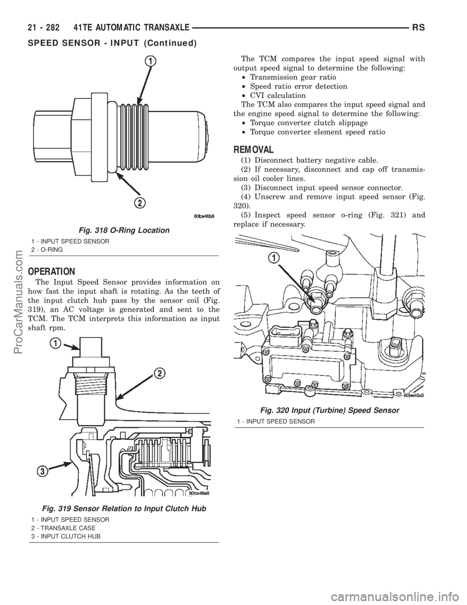 DODGE TOWN AND COUNTRY 2002 Service Manual OPERATION
The Input Speed Sensor provides information on
how fast the input shaft is rotating. As the teeth of
the input clutch hub pass by the sensor coil (Fig.
319), an AC voltage is generated and s DODGE TOWN AND COUNTRY 2002 Service Manual OPERATION
The Input Speed Sensor provides information on
how fast the input shaft is rotating. As the teeth of
the input clutch hub pass by the sensor coil (Fig.
319), an AC voltage is generated and s