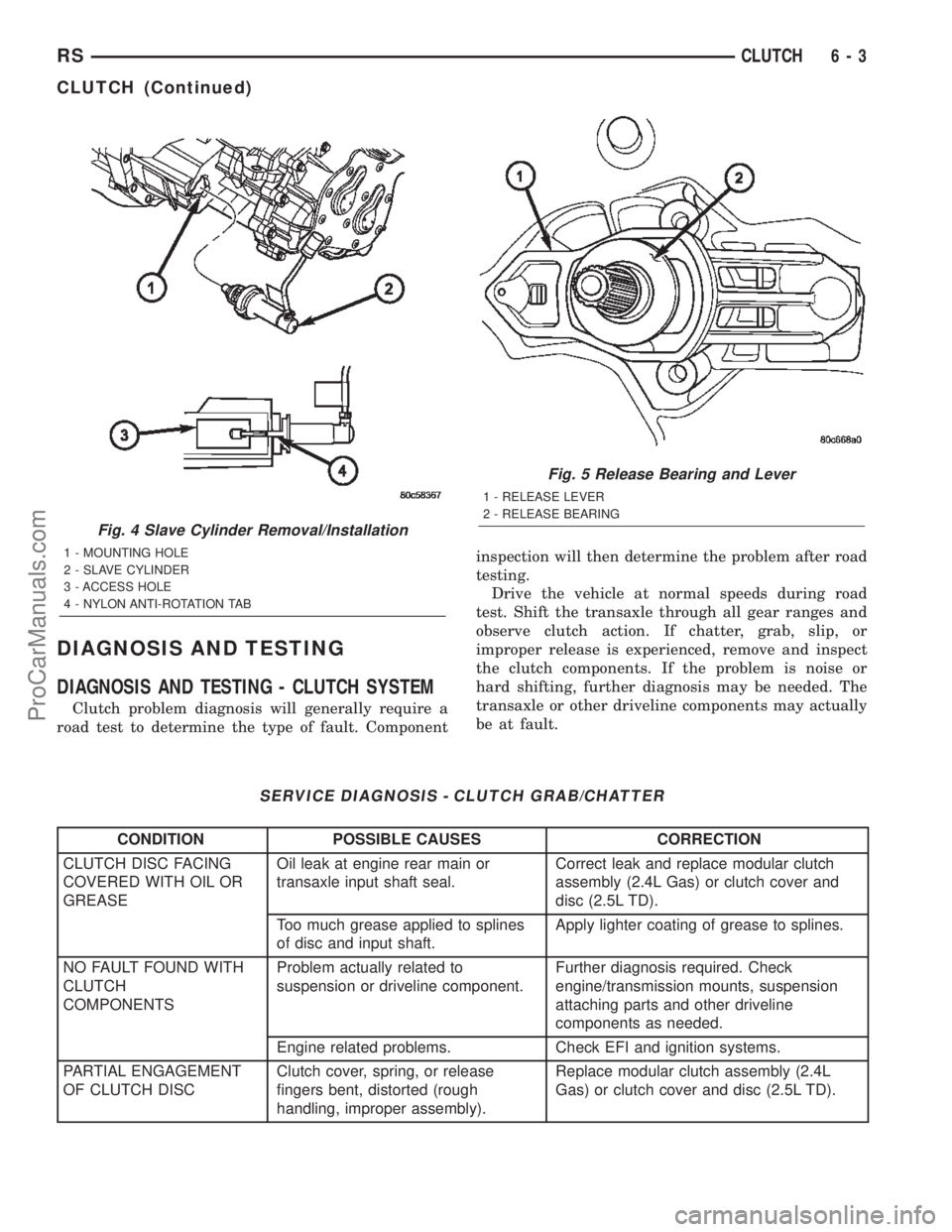 DODGE TOWN AND COUNTRY 2002 Service Manual DIAGNOSIS AND TESTING
DIAGNOSIS AND TESTING - CLUTCH SYSTEM
Clutch problem diagnosis will generally require a
road test to determine the type of fault. Componentinspection will then determine the prob DODGE TOWN AND COUNTRY 2002 Service Manual DIAGNOSIS AND TESTING
DIAGNOSIS AND TESTING - CLUTCH SYSTEM
Clutch problem diagnosis will generally require a
road test to determine the type of fault. Componentinspection will then determine the prob