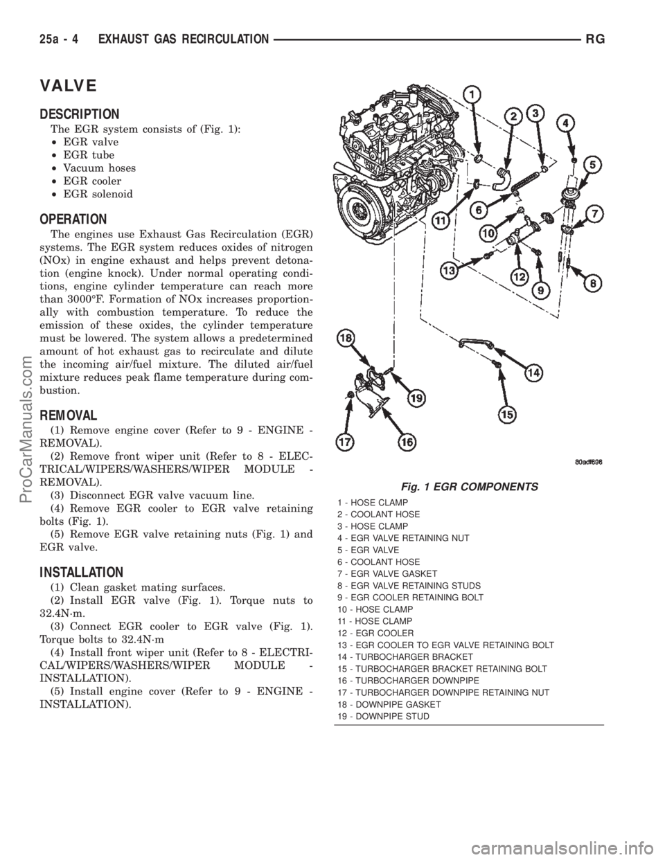 DODGE TOWN AND COUNTRY 2002 Service Manual VA LV E
DESCRIPTION
The EGR system consists of (Fig. 1):
²EGR valve
²EGR tube
²Vacuum hoses
²EGR cooler
²EGR solenoid
OPERATION
The engines use Exhaust Gas Recirculation (EGR)
systems. The EGR sy DODGE TOWN AND COUNTRY 2002 Service Manual VA LV E
DESCRIPTION
The EGR system consists of (Fig. 1):
²EGR valve
²EGR tube
²Vacuum hoses
²EGR cooler
²EGR solenoid
OPERATION
The engines use Exhaust Gas Recirculation (EGR)
systems. The EGR sy