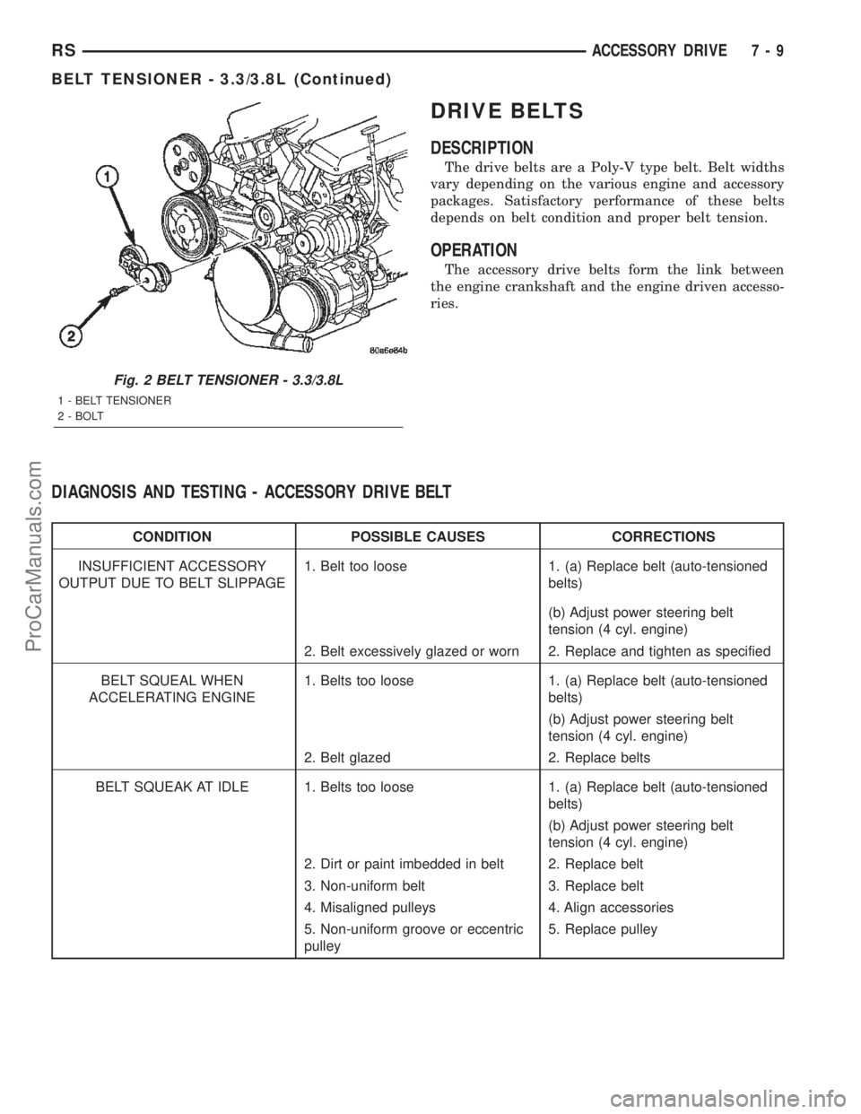 DODGE TOWN AND COUNTRY 2002 Service Manual DRIVE BELTS
DESCRIPTION
The drive belts are a Poly-V type belt. Belt widths
vary depending on the various engine and accessory
packages. Satisfactory performance of these belts
depends on belt conditi DODGE TOWN AND COUNTRY 2002 Service Manual DRIVE BELTS
DESCRIPTION
The drive belts are a Poly-V type belt. Belt widths
vary depending on the various engine and accessory
packages. Satisfactory performance of these belts
depends on belt conditi