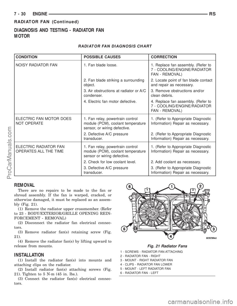 DODGE TOWN AND COUNTRY 2002 Owners Guide DIAGNOSIS AND TESTING - RADIATOR FAN
MOTOR
RADIATOR FAN DIAGNOSIS CHART
CONDITION POSSIBLE CAUSES CORRECTION
NOISY RADIATOR FAN 1. Fan blade loose. 1. Replace fan assembly. (Refer to
7 - COOLING/ENGIN DODGE TOWN AND COUNTRY 2002 Owners Guide DIAGNOSIS AND TESTING - RADIATOR FAN
MOTOR
RADIATOR FAN DIAGNOSIS CHART
CONDITION POSSIBLE CAUSES CORRECTION
NOISY RADIATOR FAN 1. Fan blade loose. 1. Replace fan assembly. (Refer to
7 - COOLING/ENGIN