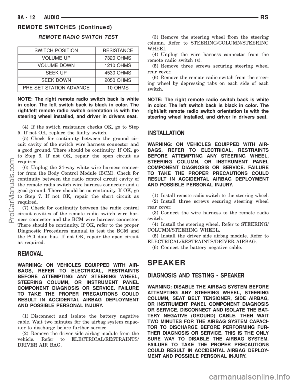 DODGE TOWN AND COUNTRY 2002 Service Manual REMOTE RADIO SWITCH TEST
SWITCH POSITION RESISTANCE
VOLUME UP 7320 OHMS
VOLUME DOWN 1210 OHMS
SEEK UP 4530 OHMS
SEEK DOWN 2050 OHMS
PRE-SET STATION ADVANCE 10 OHMS
NOTE: The right remote radio switch DODGE TOWN AND COUNTRY 2002 Service Manual REMOTE RADIO SWITCH TEST
SWITCH POSITION RESISTANCE
VOLUME UP 7320 OHMS
VOLUME DOWN 1210 OHMS
SEEK UP 4530 OHMS
SEEK DOWN 2050 OHMS
PRE-SET STATION ADVANCE 10 OHMS
NOTE: The right remote radio switch