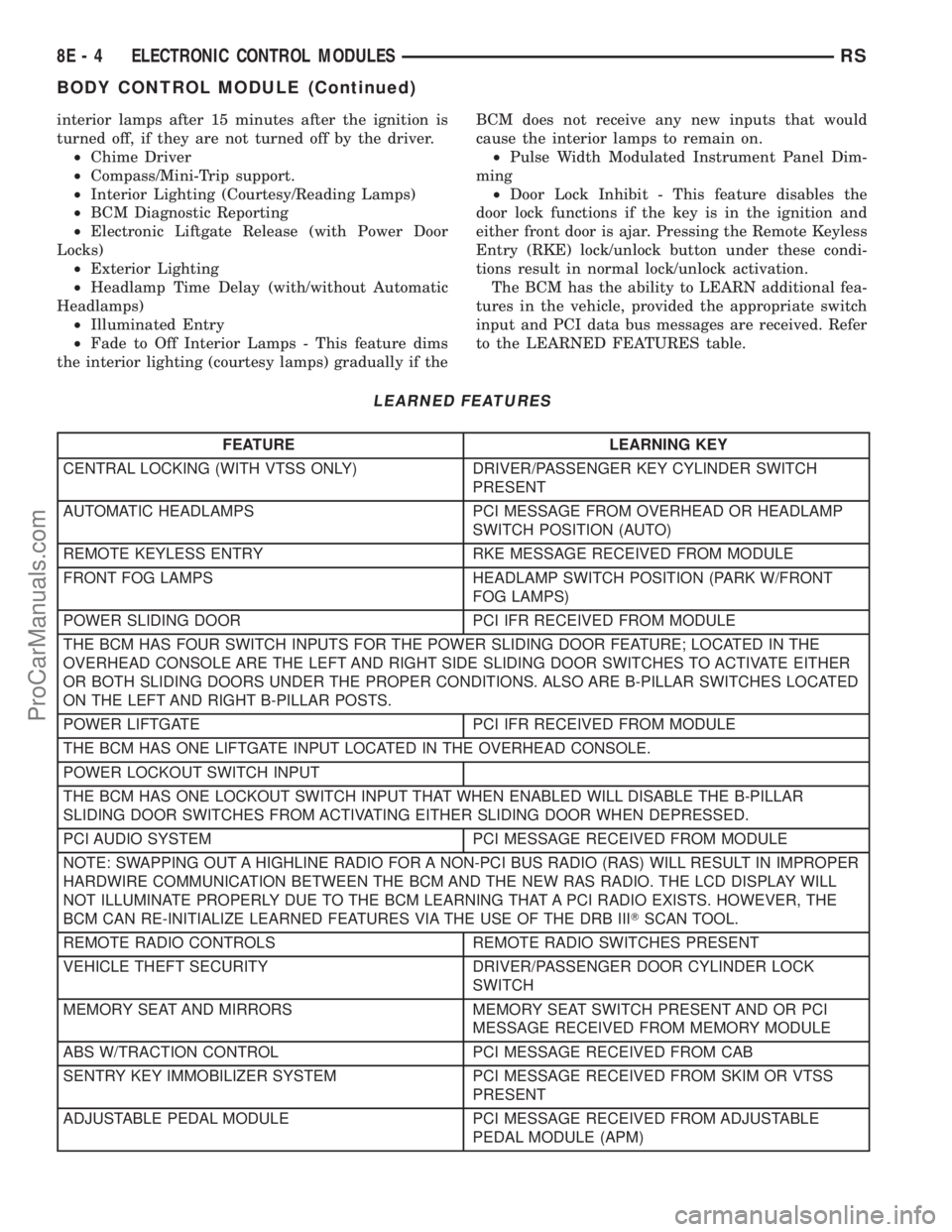 DODGE TOWN AND COUNTRY 2002  Service Manual interior lamps after 15 minutes after the ignition is
turned off, if they are not turned off by the driver.
²Chime Driver
²Compass/Mini-Trip support.
²Interior Lighting (Courtesy/Reading Lamps)
²B