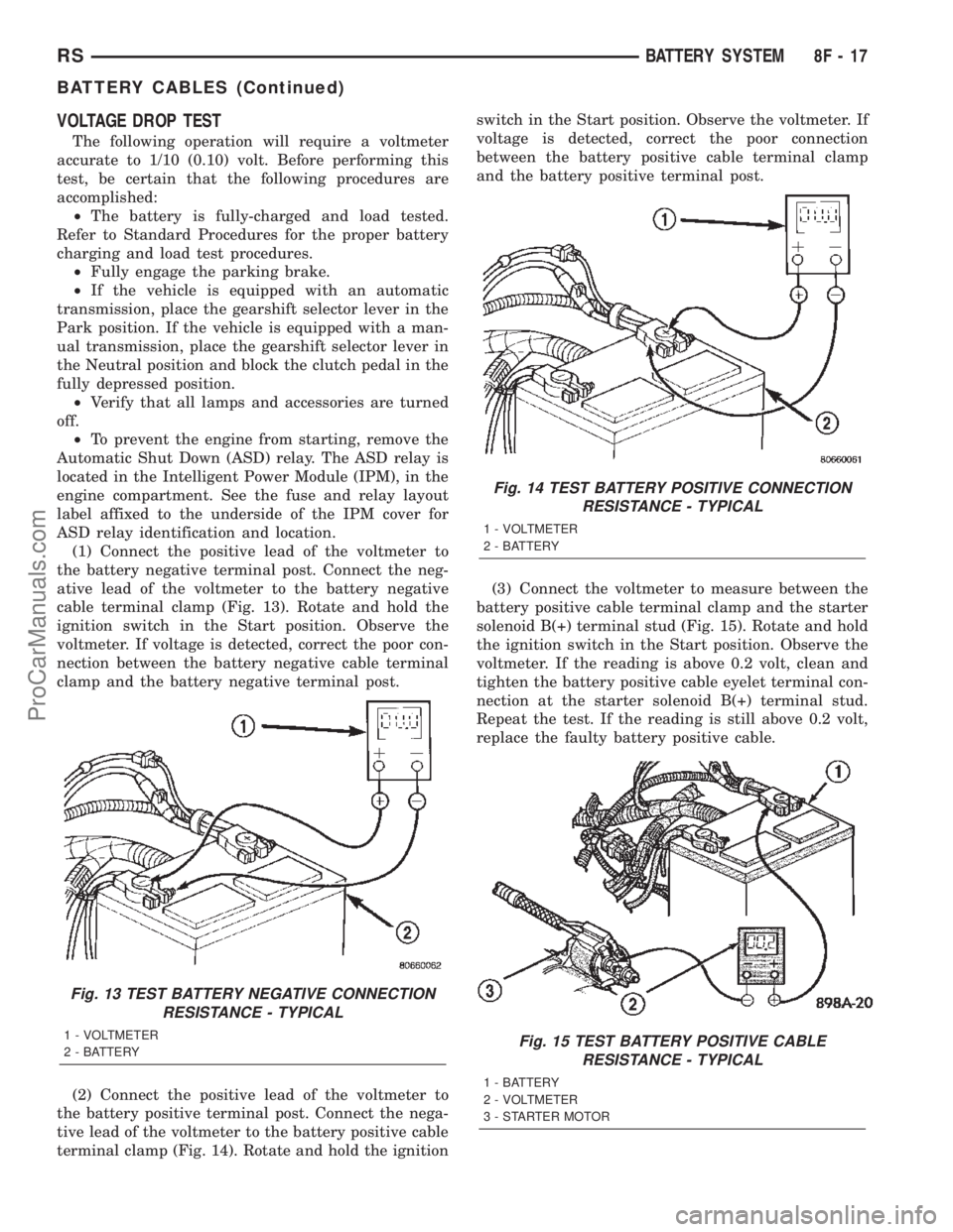 DODGE TOWN AND COUNTRY 2002 Owners Manual VOLTAGE DROP TEST
The following operation will require a voltmeter
accurate to 1/10 (0.10) volt. Before performing this
test, be certain that the following procedures are
accomplished:
²The battery i DODGE TOWN AND COUNTRY 2002 Owners Manual VOLTAGE DROP TEST
The following operation will require a voltmeter
accurate to 1/10 (0.10) volt. Before performing this
test, be certain that the following procedures are
accomplished:
²The battery i