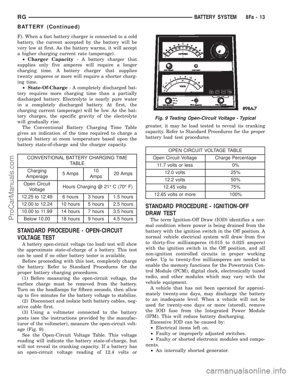 DODGE TOWN AND COUNTRY 2002 Service Manual F). When a fast battery charger is connected to a cold
battery, the current accepted by the battery will be
very low at first. As the battery warms, it will accept
a higher charging current rate (ampe DODGE TOWN AND COUNTRY 2002 Service Manual F). When a fast battery charger is connected to a cold
battery, the current accepted by the battery will be
very low at first. As the battery warms, it will accept
a higher charging current rate (ampe