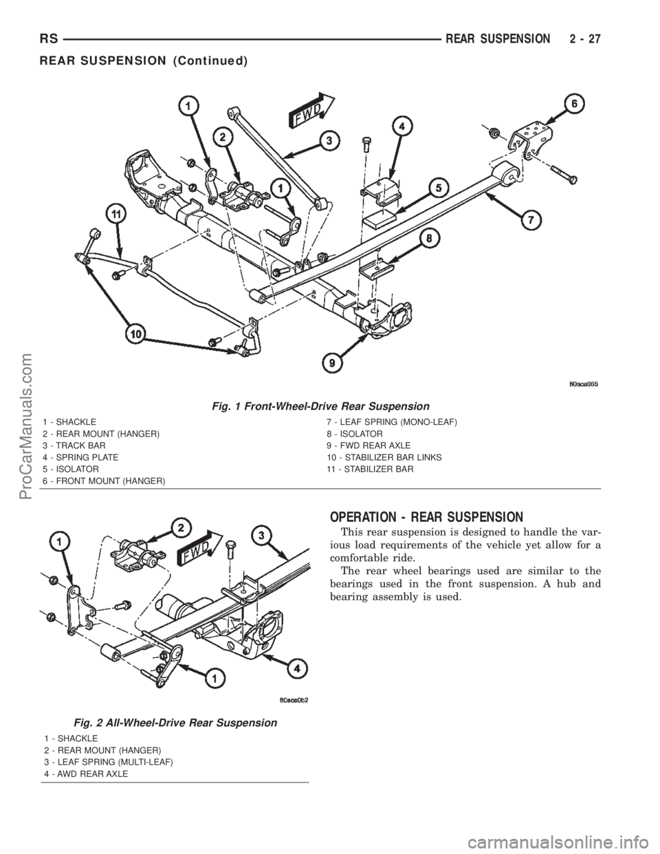DODGE TOWN AND COUNTRY 2002 Workshop Manual OPERATION - REAR SUSPENSION
This rear suspension is designed to handle the var-
ious load requirements of the vehicle yet allow for a
comfortable ride.
The rear wheel bearings used are similar to the
DODGE TOWN AND COUNTRY 2002 Workshop Manual OPERATION - REAR SUSPENSION
This rear suspension is designed to handle the var-
ious load requirements of the vehicle yet allow for a
comfortable ride.
The rear wheel bearings used are similar to the