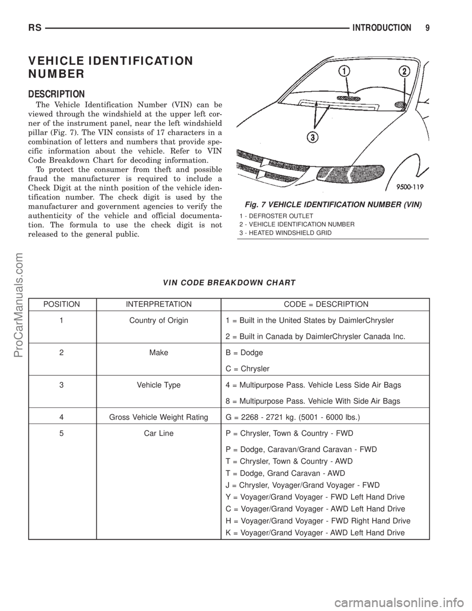 DODGE TOWN AND COUNTRY 2002 Service Manual VEHICLE IDENTIFICATION
NUMBER
DESCRIPTION
The Vehicle Identification Number (VIN) can be
viewed through the windshield at the upper left cor-
ner of the instrument panel, near the left windshield
pill DODGE TOWN AND COUNTRY 2002 Service Manual VEHICLE IDENTIFICATION
NUMBER
DESCRIPTION
The Vehicle Identification Number (VIN) can be
viewed through the windshield at the upper left cor-
ner of the instrument panel, near the left windshield
pill