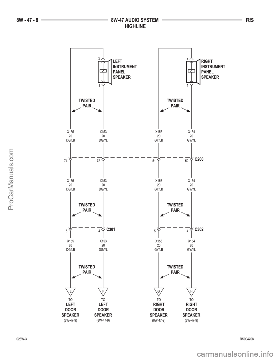 DODGE TOWN AND COUNTRY 2002 Service Manual ProCarManuals.com DODGE TOWN AND COUNTRY 2002 Service Manual ProCarManuals.com
