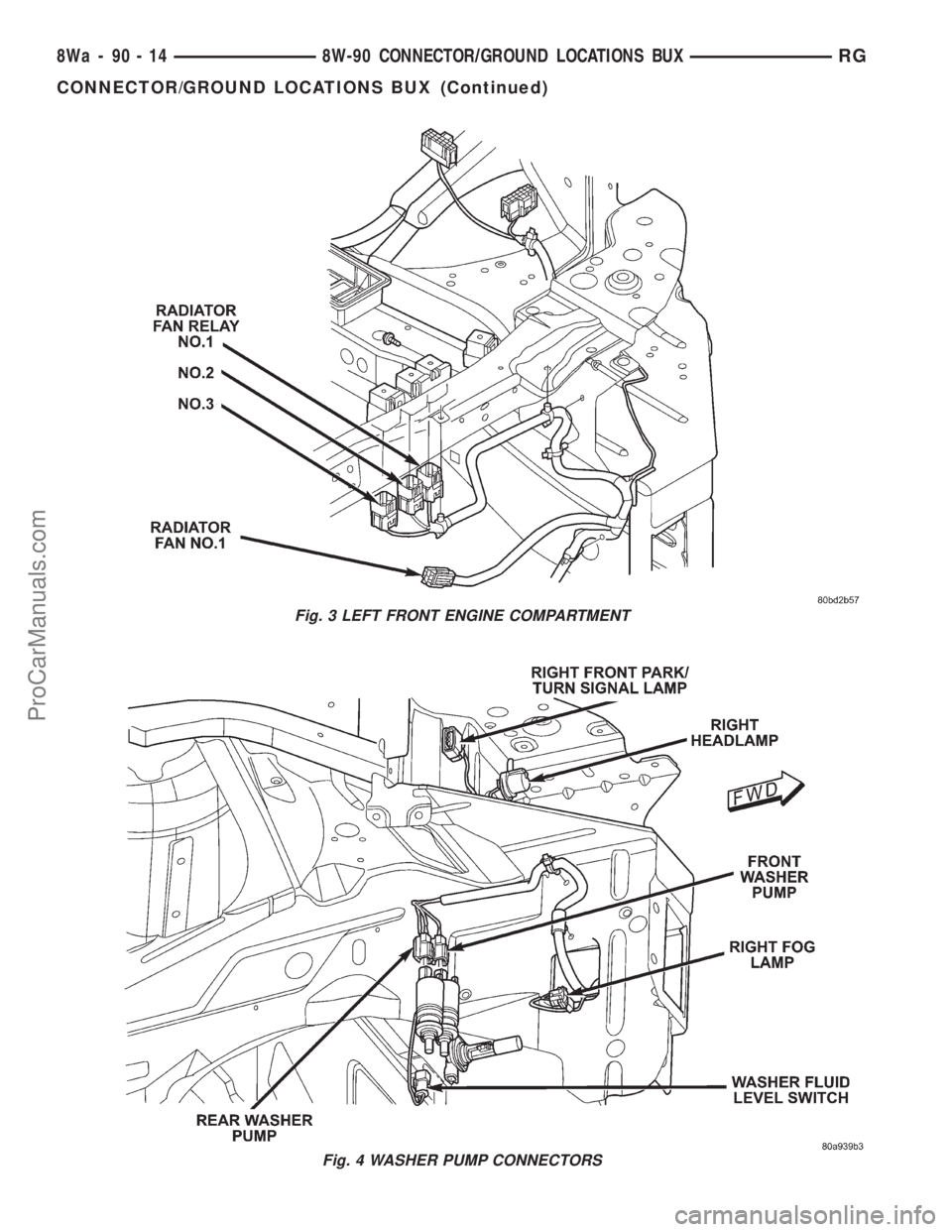 DODGE TOWN AND COUNTRY 2001 Service Manual Fig. 3 LEFT FRONT ENGINE COMPARTMENT
Fig. 4 WASHER PUMP CONNECTORS
8Wa - 90 - 14 8W-90 CONNECTOR/GROUND LOCATIONS BUXRG
CONNECTOR/GROUND LOCATIONS BUX (Continued)
ProCarManuals.com DODGE TOWN AND COUNTRY 2001 Service Manual Fig. 3 LEFT FRONT ENGINE COMPARTMENT
Fig. 4 WASHER PUMP CONNECTORS
8Wa - 90 - 14 8W-90 CONNECTOR/GROUND LOCATIONS BUXRG
CONNECTOR/GROUND LOCATIONS BUX (Continued)
ProCarManuals.com