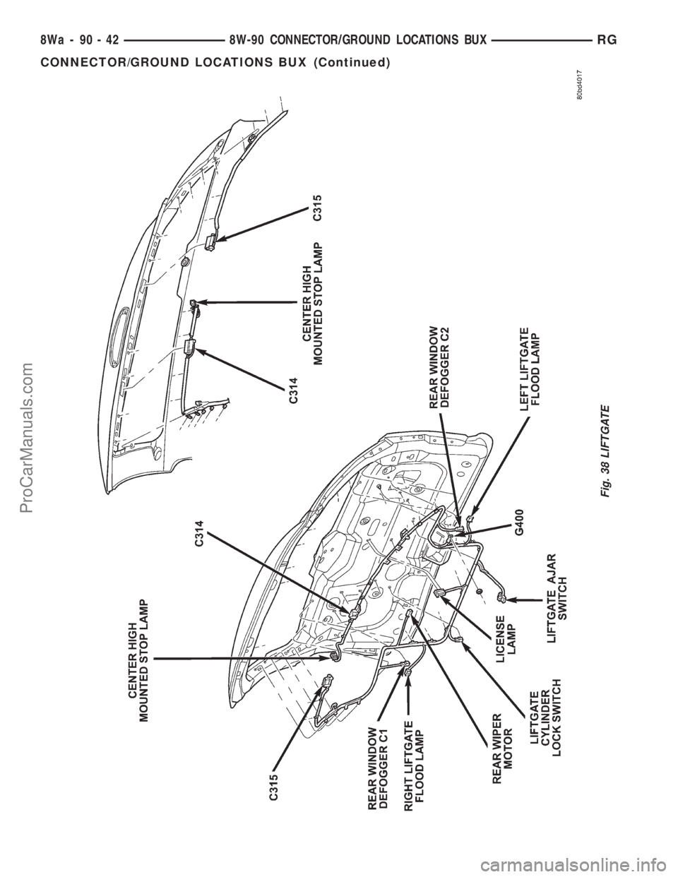 DODGE TOWN AND COUNTRY 2001  Service Manual Fig. 38 LIFTGATE
8Wa - 90 - 42 8W-90 CONNECTOR/GROUND LOCATIONS BUXRG
CONNECTOR/GROUND LOCATIONS BUX (Continued)
ProCarManuals.com 