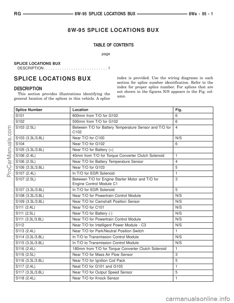 DODGE TOWN AND COUNTRY 2001  Service Manual 8W-95 SPLICE LOCATIONS BUX
TABLE OF CONTENTS
page
SPLICE LOCATIONS BUX
DESCRIPTION............................1
SPLICE LOCATIONS BUX
DESCRIPTION
This section provides illustrations identifying the
gen
