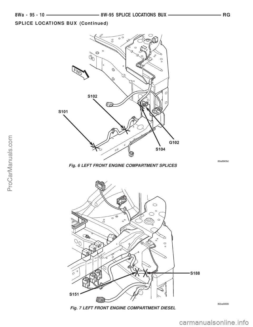DODGE TOWN AND COUNTRY 2001 Service Manual Fig. 6 LEFT FRONT ENGINE COMPARTMENT SPLICES
Fig. 7 LEFT FRONT ENGINE COMPARTMENT DIESEL
8Wa - 95 - 10 8W-95 SPLICE LOCATIONS BUXRG
SPLICE LOCATIONS BUX (Continued)
ProCarManuals.com DODGE TOWN AND COUNTRY 2001 Service Manual Fig. 6 LEFT FRONT ENGINE COMPARTMENT SPLICES
Fig. 7 LEFT FRONT ENGINE COMPARTMENT DIESEL
8Wa - 95 - 10 8W-95 SPLICE LOCATIONS BUXRG
SPLICE LOCATIONS BUX (Continued)
ProCarManuals.com