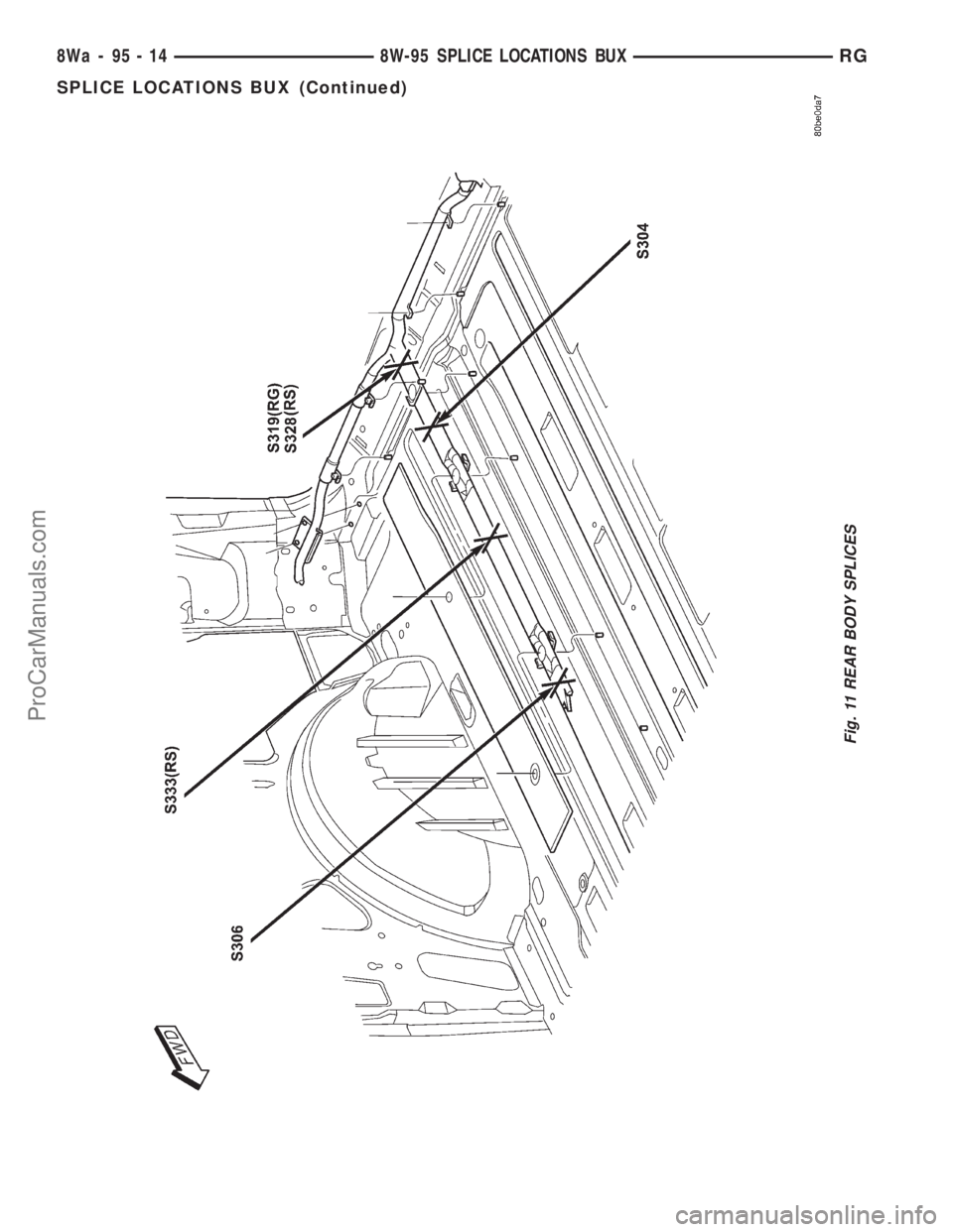 DODGE TOWN AND COUNTRY 2001  Service Manual Fig. 11 REAR BODY SPLICES
8Wa - 95 - 14 8W-95 SPLICE LOCATIONS BUXRG
SPLICE LOCATIONS BUX (Continued)
ProCarManuals.com 
