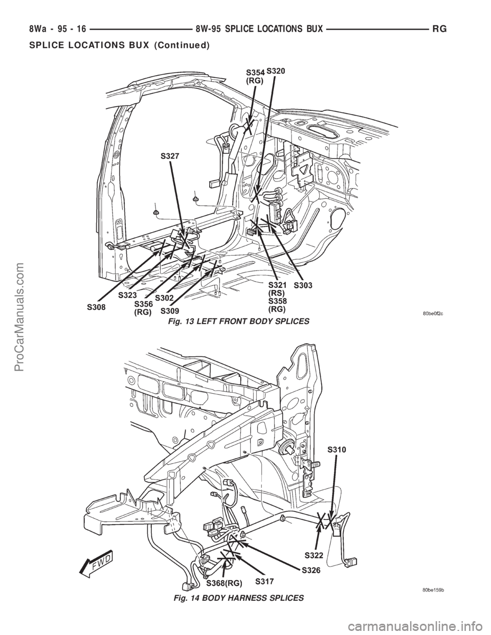 DODGE TOWN AND COUNTRY 2001  Service Manual Fig. 13 LEFT FRONT BODY SPLICES
Fig. 14 BODY HARNESS SPLICES
8Wa - 95 - 16 8W-95 SPLICE LOCATIONS BUXRG
SPLICE LOCATIONS BUX (Continued)
ProCarManuals.com 