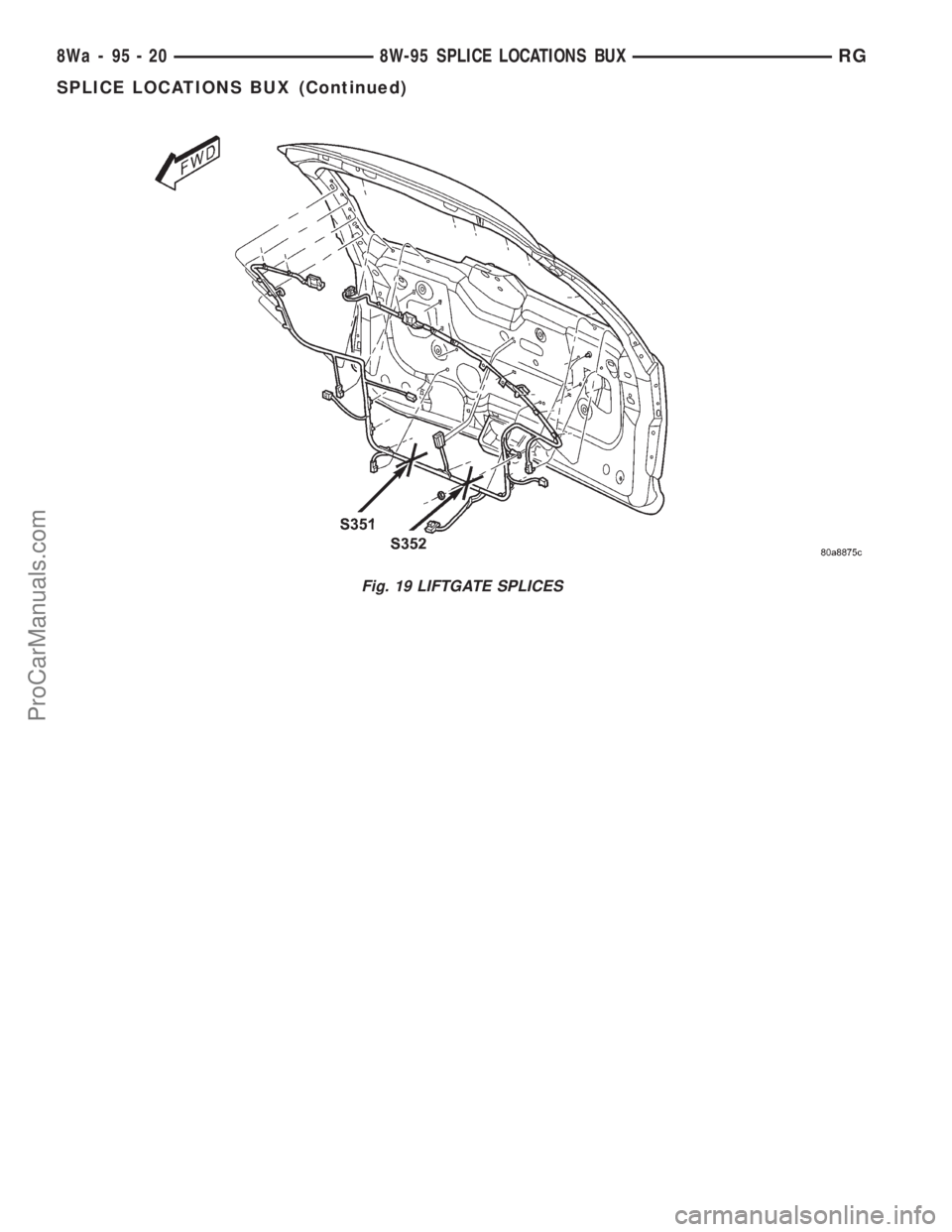 DODGE TOWN AND COUNTRY 2001  Service Manual Fig. 19 LIFTGATE SPLICES
8Wa - 95 - 20 8W-95 SPLICE LOCATIONS BUXRG
SPLICE LOCATIONS BUX (Continued)
ProCarManuals.com 